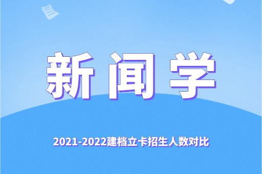 2021-2022新闻学建档立卡招生计划对比