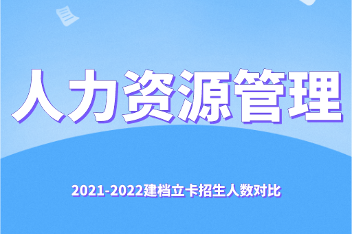 2021-2022人力资源管理建档立卡招生计划对比