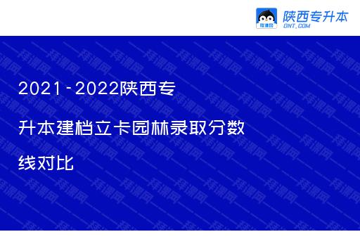 2021-2022陕西专升本建档立卡园林录取分数线对比