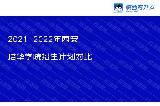 2021-2022年西安培华学院招生计划对比