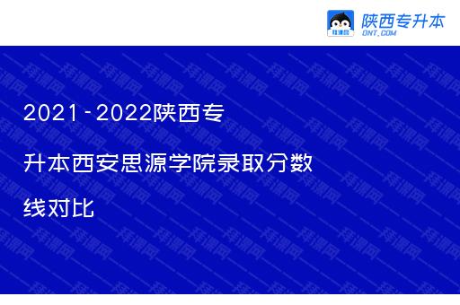 2021-2022陕西专升本西安思源学院录取分数线对比