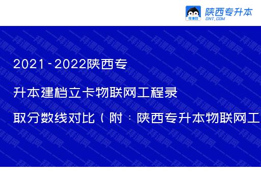 2021-2022陕西专升本建档立卡物联网工程录取分数线对比（附：陕西专升本物联网工程招生院校）