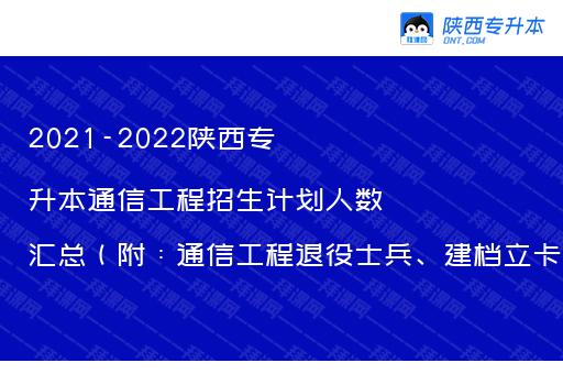 2021-2022陕西专升本通信工程招生计划人数汇总（附：通信工程退役士兵、建档立卡人数）