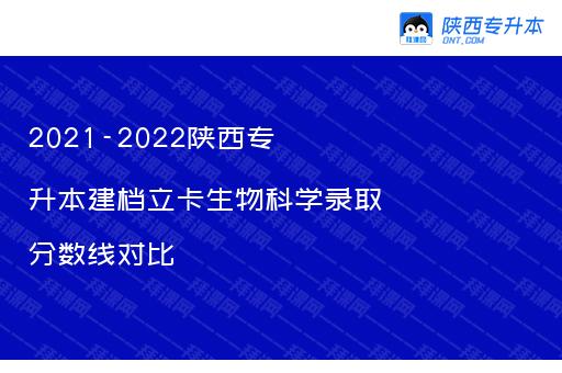 2021-2022陕西专升本建档立卡生物科学录取分数线对比