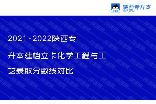 2021-2022陕西专升本建档立卡化学工程与工艺录取分数线对比