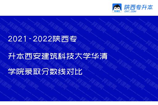 2021-2022陕西专升本西安建筑科技大学华清学院录取分数线对比